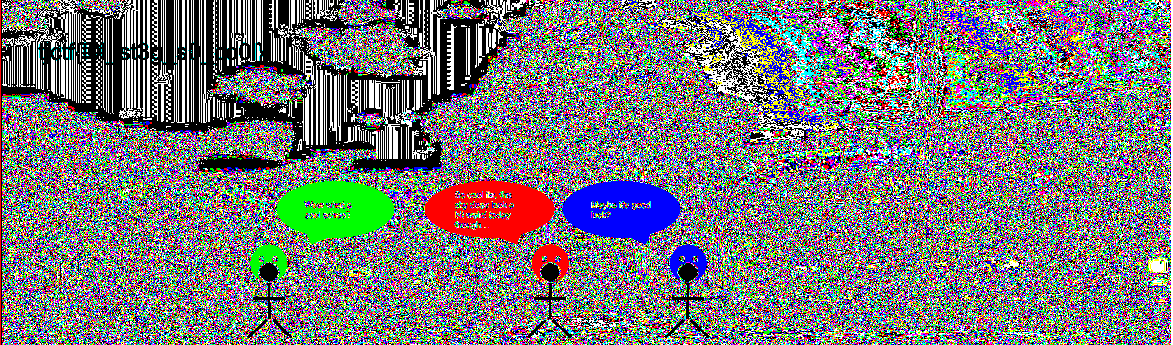 Aperisolve superimposed output