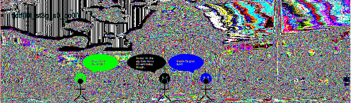 Aperisolve superimposed output